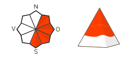 2 ikoner: en som visar väderstrecken där halva är röd och vit. Den andra som är en pyramid där 2/3 är röd i toppen och botten vit.